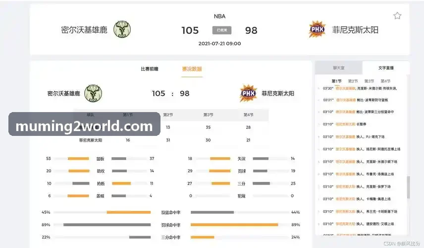 沐鸣2信创适配指南